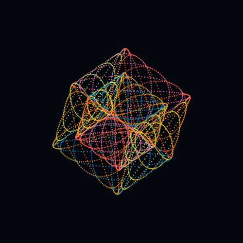 lissajous